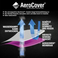 AeroCover Grillabdeckung 148x61x110cm Polyester Uni Anthrazit -Garten Grill Geschäft aerocover schutzhulle f outdoor kitchen polyester anthrazit 1052945 6