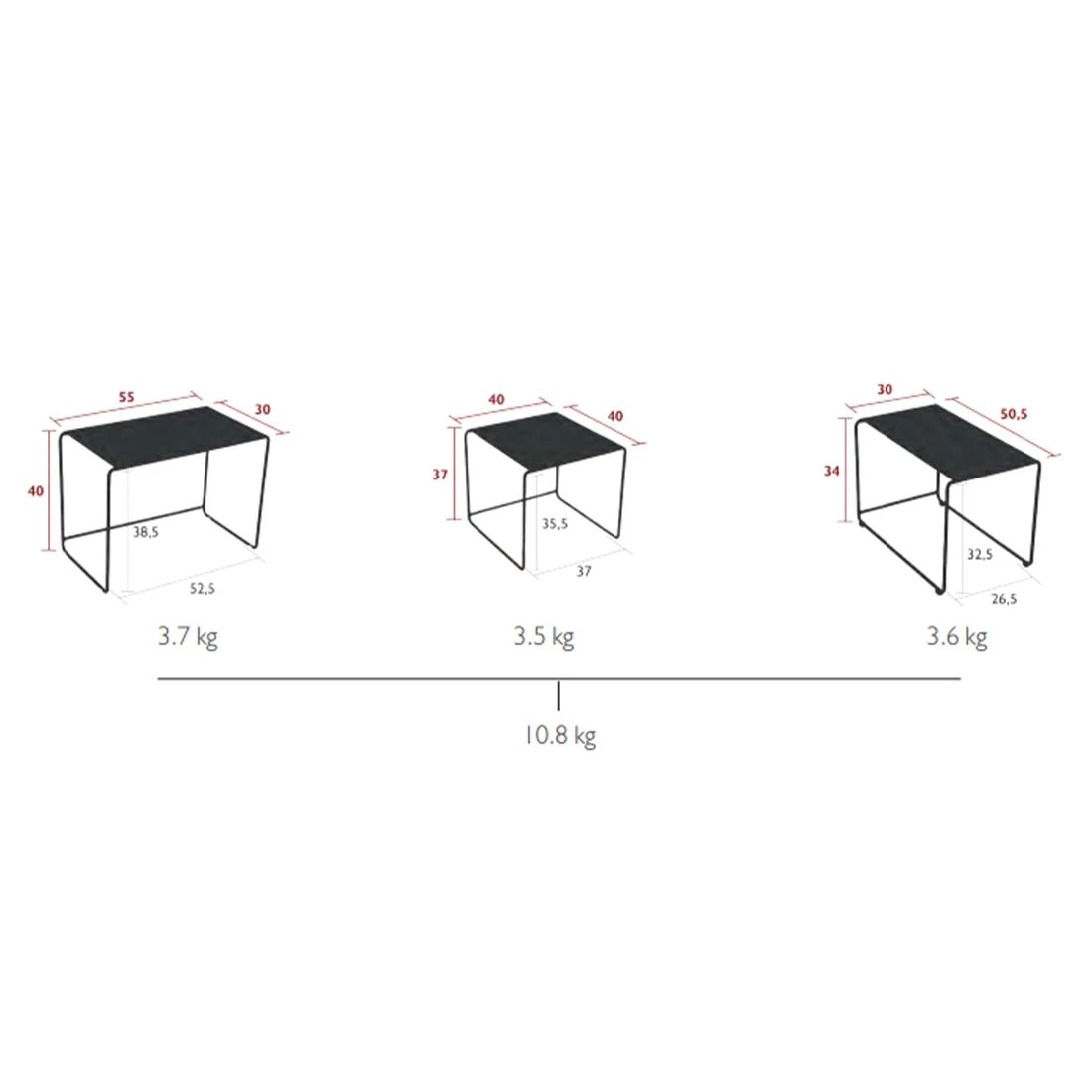 Fermob Oulala 3er Set Beistelltische Stahl Retro Mix 4 Fermob Oulala 3er Set Beistelltische Stahl Retro Mix – Bild 2