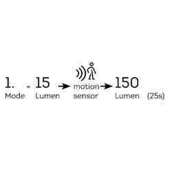 Lumineo Solar Außenwandbeleuchtung 11x12,2x16cm Silber -Garten Grill Geschäft lumineo solar wandleuchte 11x12 2x16cm 1397696 7